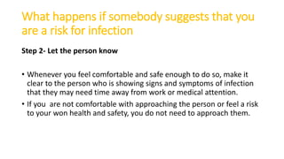 What happens if somebody suggests that you
are a risk for infection
Step 2- Let the person know
• Whenever you feel comfortable and safe enough to do so, make it
clear to the person who is showing signs and symptoms of infection
that they may need time away from work or medical attention.
• If you are not comfortable with approaching the person or feel a risk
to your won health and safety, you do not need to approach them.
 