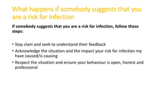 What happens if somebody suggests that you
are a risk for infection
if somebody suggests that you are a risk for infection, follow these
steps:
• Stay clam and seek to understand their feedback
• Acknowledge the situation and the impact your risk for infection my
have caused/is causing
• Respect the situation and ensure your behaviour is open, honest and
professional
 