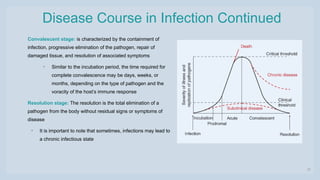 Infection and Immunity Week 3 Spr 2026 BIO175.pptx