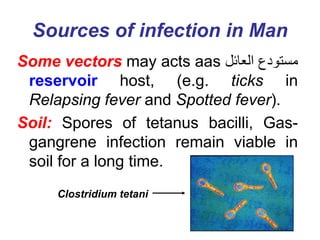 Sources of infection in Man
Some vectors may acts aas ‫مستودع‬
‫العائل‬
reservoir host, (e.g. ticks in
Relapsing fever and...