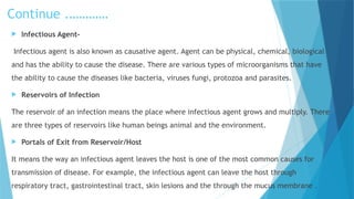 Bsc Nursing Nursing Foundation INFECTION CONTROL | PPTX