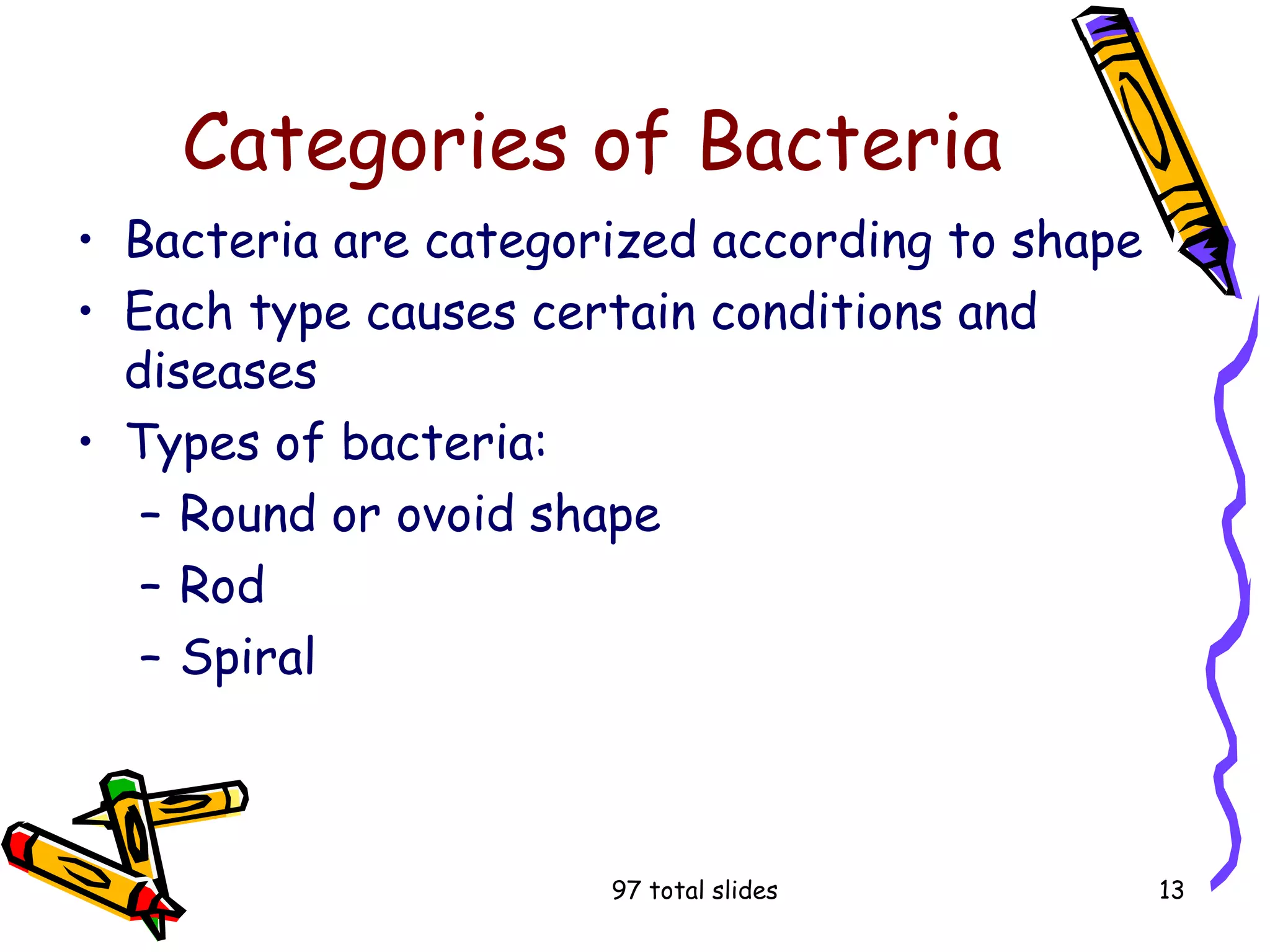 97 total slides 13
Categories of Bacteria
• Bacteria are categorized according to shape
• Each type causes certain conditions and
diseases
• Types of bacteria:
– Round or ovoid shape
– Rod
– Spiral
 