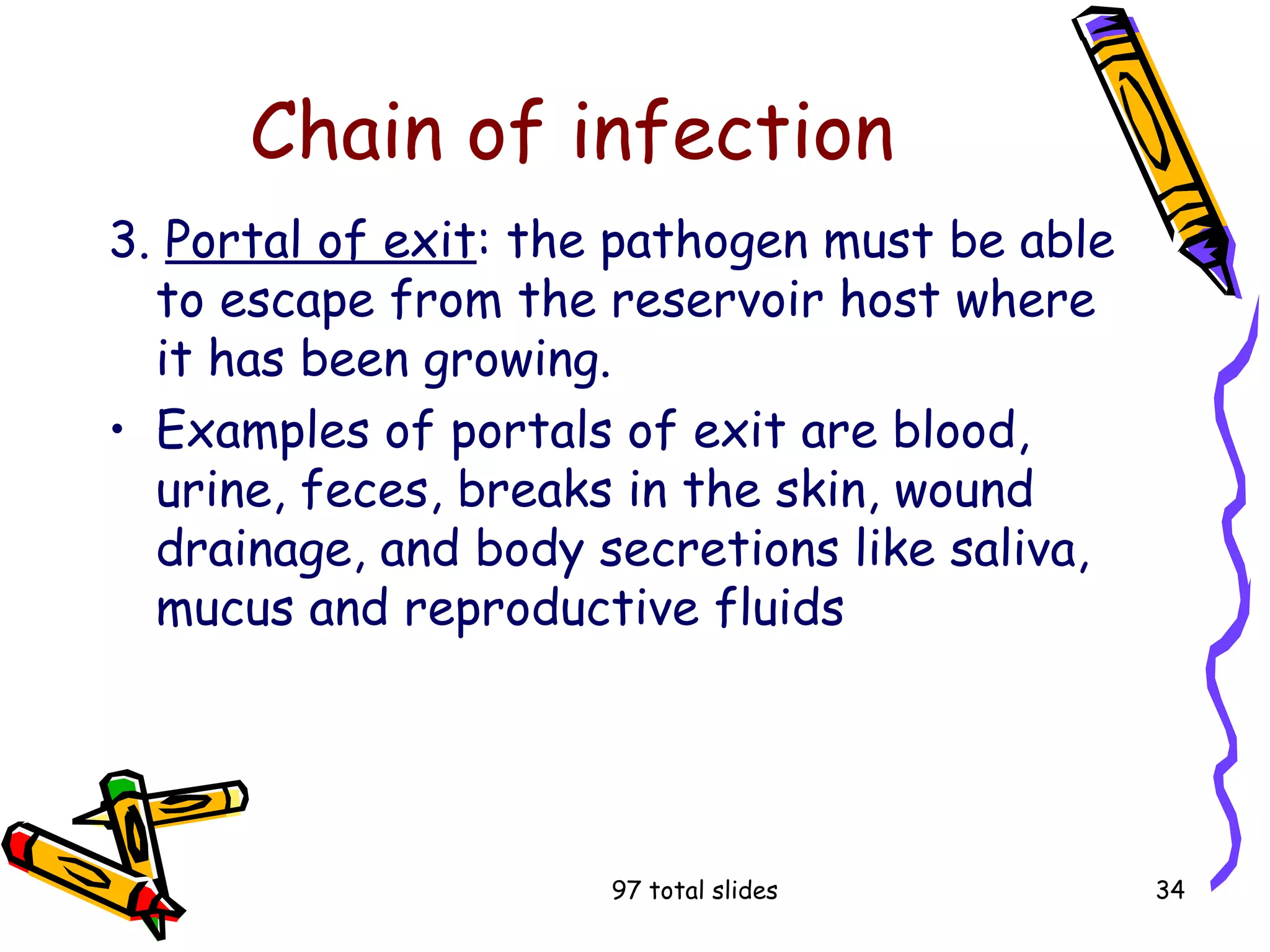 97 total slides 34
Chain of infection
3. Portal of exit: the pathogen must be able
to escape from the reservoir host where
it has been growing.
• Examples of portals of exit are blood,
urine, feces, breaks in the skin, wound
drainage, and body secretions like saliva,
mucus and reproductive fluids
 