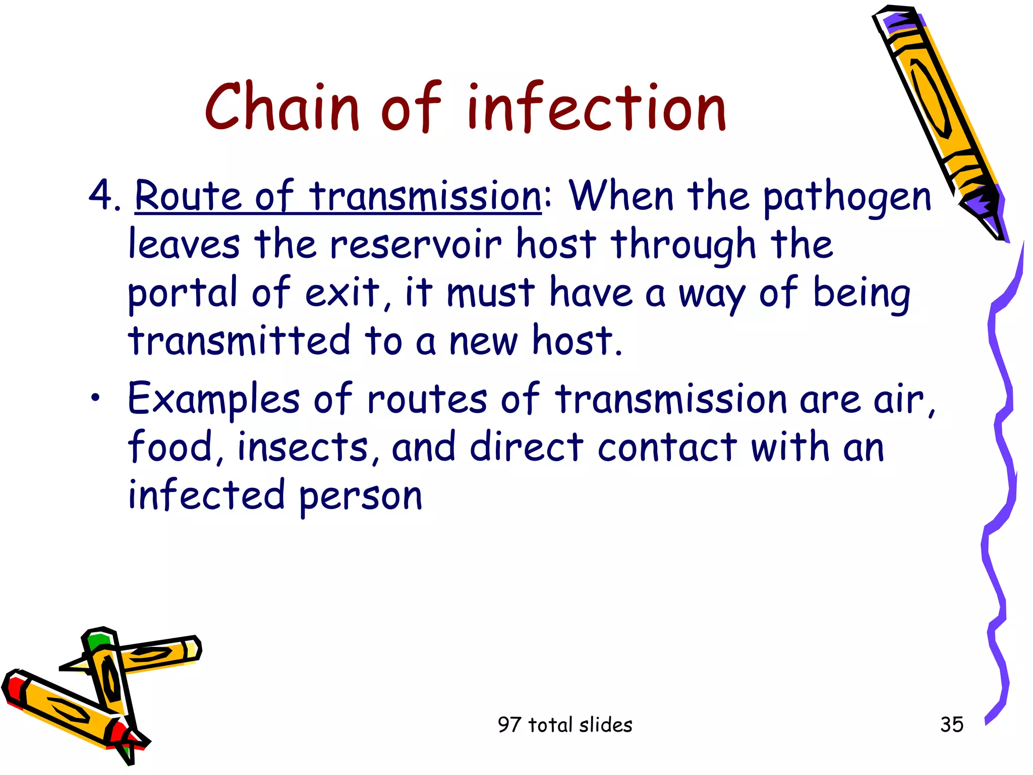 97 total slides 35
Chain of infection
4. Route of transmission: When the pathogen
leaves the reservoir host through the
portal of exit, it must have a way of being
transmitted to a new host.
• Examples of routes of transmission are air,
food, insects, and direct contact with an
infected person
 