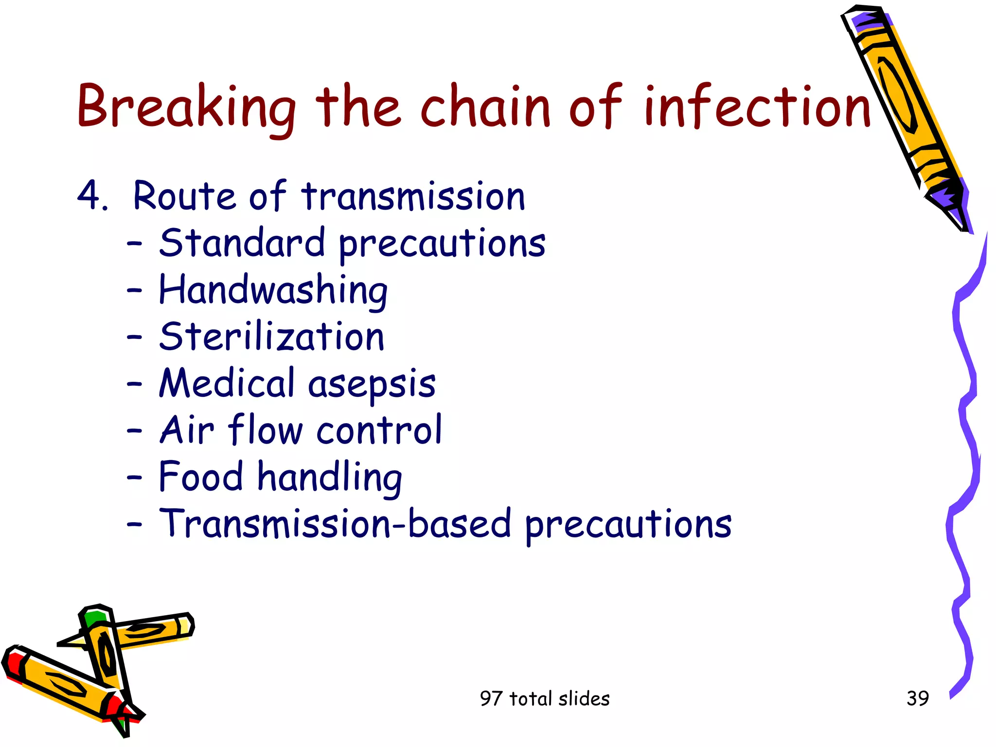 97 total slides 39
Breaking the chain of infection
4. Route of transmission
– Standard precautions
– Handwashing
– Sterilization
– Medical asepsis
– Air flow control
– Food handling
– Transmission-based precautions
 