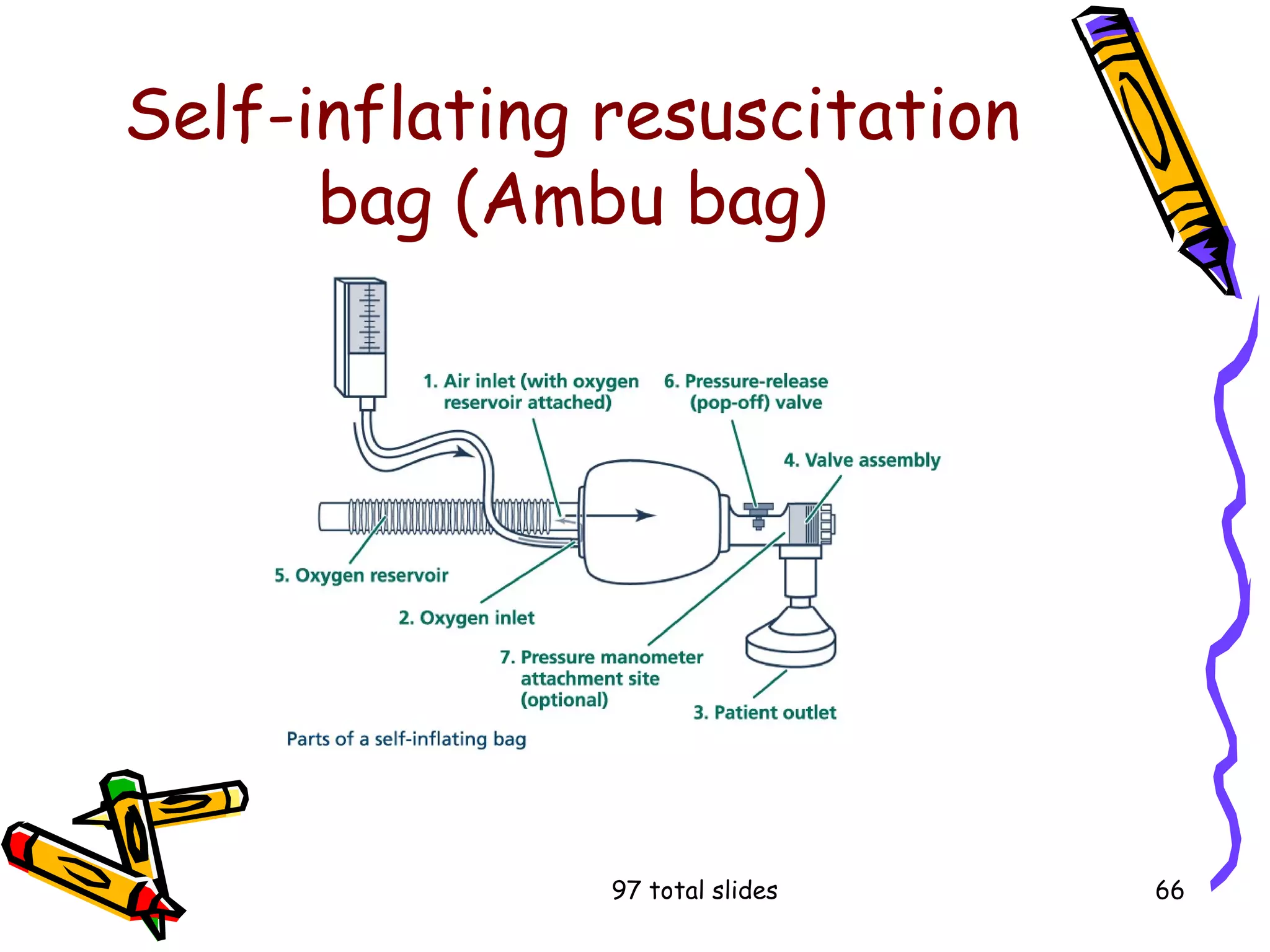 97 total slides 66
Self-inflating resuscitation
bag (Ambu bag)
 