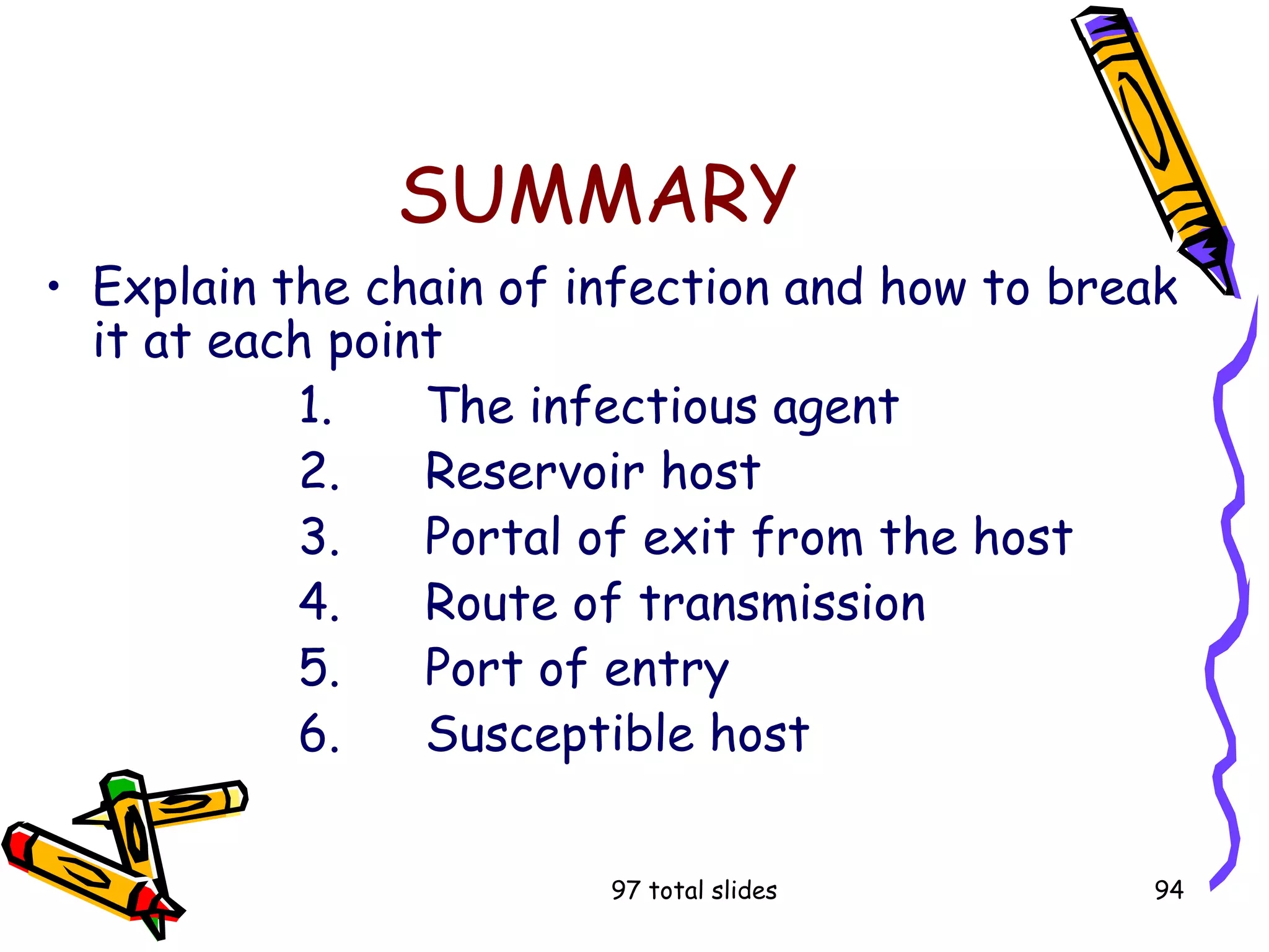 97 total slides 94
SUMMARY
• Explain the chain of infection and how to break
it at each point
1. The infectious agent
2. Reservoir host
3. Portal of exit from the host
4. Route of transmission
5. Port of entry
6. Susceptible host
 