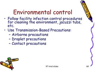 CBIC- Infection Prevention & Control training with Accrediation and ...