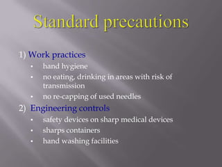  Should be applied for ALL patients