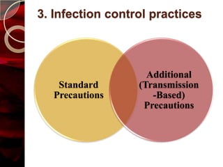 3. Infection control practices



                    Additional
   Standard       (Transmission
  Precautions        -Based)
                   Precautions
 