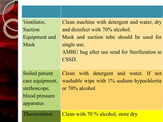 Ventilator,     Clean machine with detergent and water, dry
Suction         and disinfect with 70% alcohol.
Equipment and   Mask and suction tube should be used for
Mask            single use.
                AMBU bag after use send for Sterilization to
                CSSD.

Soiled patient  Clean with detergent and water. If not
care equipment, washable wipe with 1% sodium hypochlorite
stethoscope,    or 70% alcohol.
blood pressure
apparatus
Thermometer     Clean with 70 % alcohol, store dry
 