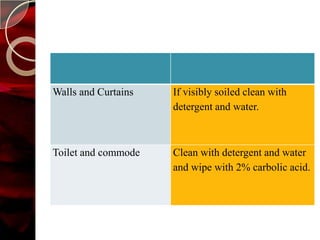 Walls and Curtains   If visibly soiled clean with
                     detergent and water.



Toilet and commode   Clean with detergent and water
                     and wipe with 2% carbolic acid.
 