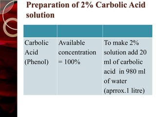 Preparation of 2% Carbolic Acid
solution


Carbolic   Available       To make 2%
Acid       concentration   solution add 20
(Phenol)   = 100%          ml of carbolic
                           acid in 980 ml
                           of water
                           (aprrox.1 litre)
 