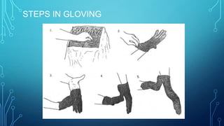 STEPS IN GLOVING

 