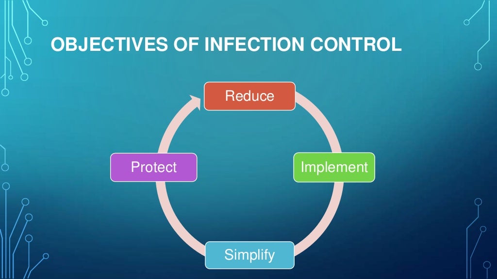sterilization in dentistry/Infection control