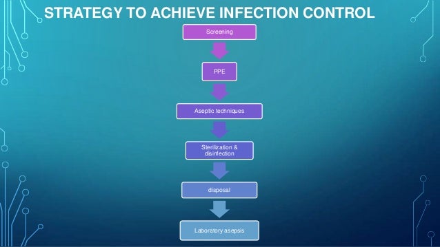 Infection control essay