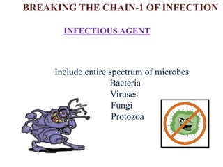 Include entire spectrum of microbes
Bacteria
Viruses
Fungi
Protozoa
INFECTIOUS AGENT
BREAKING THE CHAIN-1 OF INFECTION
 