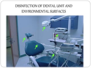 DISINFECTION OF DENTAL UNIT AND
ENVIRONMENTAL SURFACES
 