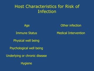 Host Characteristics for Risk of
Infection
Age
Immune Status
Physical well being
Psychological well being
Underlying or chronic disease
Hygiene
Other infection
Medical Intervention
 