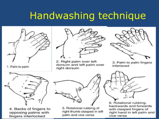 Handwashing technique
 