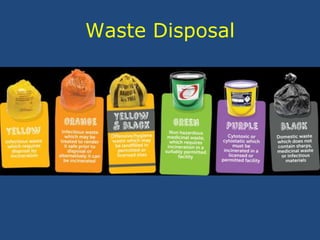 Waste Disposal
 