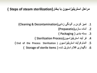 ‫بخار‬ ‫با‬ ‫استریلیزاسیون‬ ‫مراحل‬(Steps of steam sterilization)
.1‫تمیز‬‫زدایی‬ ‫آلودگی‬ ‫و‬ ‫کردن‬(Cleaning & Decontamination)
.2‫آماده‬‫سازی‬(Prepaeatio)
.3‫بسته‬‫بندی‬(Packaging)
.4‫فر‬‫استریلیزاسیون‬ ‫آیند‬(Sterilization Process)
.5‫اتمام‬‫استریلیزاسیون‬ ‫فرآیند‬End of the Process Sterilization ))
.6‫نگهداری‬‫شده‬ ‫استریل‬ ‫اقالم‬(Storage of sterile items)
 