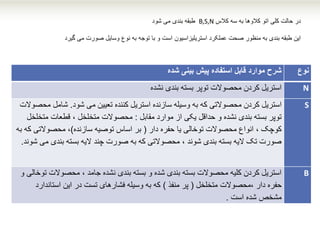 ‫کالس‬ ‫سه‬ ‫به‬ ‫کالوها‬ ‫اتو‬ ‫کلی‬ ‫حالت‬ ‫در‬B,S,N‫شود‬ ‫می‬ ‫بندی‬ ‫طبقه‬
‫استریلیزاسیون‬ ‫عملکرد‬ ‫صحت‬ ‫منظور‬ ‫به‬ ‫بندی‬ ‫طبقه‬ ‫این‬‫گیرد‬ ‫می‬ ‫صورت‬ ‫وسایل‬ ‫نوع‬ ‫به‬ ‫توجه‬ ‫با‬ ‫و‬ ‫است‬
‫نوع‬‫شده‬ ‫بینی‬ ‫پیش‬ ‫استفاده‬ ‫قابل‬ ‫موارد‬ ‫شرح‬
N‫نشده‬ ‫بندی‬ ‫بسته‬ ‫توپر‬ ‫محصوالت‬ ‫کردن‬ ‫استریل‬
S‫شود‬ ‫می‬ ‫تعیین‬ ‫کننده‬ ‫استریل‬ ‫سازنده‬ ‫وسیله‬ ‫به‬ ‫که‬ ‫محصوالتی‬ ‫کردن‬ ‫استریل‬.‫شامل‬‫محصوالت‬
‫مقابل‬ ‫موارد‬ ‫از‬ ‫یکی‬ ‫حداقل‬ ‫و‬ ‫نشده‬ ‫بندی‬ ‫بسته‬ ‫توپر‬:‫مت‬ ‫قطعات‬ ، ‫متخلخل‬ ‫محصوالت‬‫خلخل‬
‫دار‬ ‫حفره‬ ‫یا‬ ‫توخالی‬ ‫محصوالت‬ ‫انواع‬ ، ‫کوچک‬(‫سازنده‬ ‫توصیه‬ ‫اساس‬ ‫بر‬)‫ک‬ ‫محصوالتی‬ ،‫به‬ ‫ه‬
‫بندی‬ ‫بسته‬ ‫الیه‬ ‫چند‬ ‫صورت‬ ‫به‬ ‫که‬ ‫محصوالتی‬ ، ‫شوند‬ ‫بندی‬ ‫بسته‬ ‫الیه‬ ‫تک‬ ‫صورت‬‫شوند‬ ‫می‬.
B‫محصوالت‬ ، ‫جامد‬ ‫نشده‬ ‫بندی‬ ‫بسته‬ ‫و‬ ‫شده‬ ‫بندی‬ ‫بسته‬ ‫محصوالت‬ ‫کلیه‬ ‫کردن‬ ‫استریل‬‫و‬ ‫توخالی‬
‫متخلخل‬ ‫،محصوالت‬ ‫دار‬ ‫حفره‬(‫منفذ‬ ‫پر‬)‫استاند‬ ‫این‬ ‫در‬ ‫تست‬ ‫فشارهای‬ ‫وسیله‬ ‫به‬ ‫که‬‫ارد‬
‫است‬ ‫شده‬ ‫مشخص‬.
 