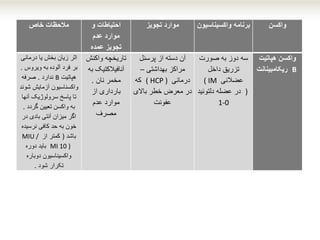 ‫واکسن‬‫واکسیناسی‬ ‫برنامه‬‫ون‬‫تجویز‬ ‫موارد‬‫و‬ ‫احتیاطات‬
‫عدم‬ ‫موارد‬
‫عمده‬ ‫تجویز‬
‫خاص‬ ‫مالحظات‬
‫هپاتیت‬ ‫واکسن‬
B‫ریکامبینان‬‫ت‬
‫صورت‬ ‫به‬ ‫دوز‬ ‫سه‬
‫داخل‬ ‫تزریق‬
‫عضالنی‬( IM
)‫دلتوئی‬ ‫عضله‬ ‫در‬‫د‬
1-0
‫پرسنل‬ ‫از‬ ‫دسته‬ ‫آن‬
‫بهداشتی‬ ‫مراکز‬–
‫درمانی‬( HCP )‫که‬
‫باالی‬ ‫خطر‬ ‫معرض‬ ‫در‬
‫عفونت‬
‫واکنش‬ ‫تاریخچه‬
‫ب‬ ‫آنافیالکتیک‬‫ه‬
‫نان‬ ‫مخمر‬.
‫از‬ ‫بارداری‬
‫عدم‬ ‫موارد‬
‫مصرف‬
‫درمانی‬ ‫یا‬ ‫بخش‬ ‫زیان‬ ‫اثر‬
‫ویروس‬ ‫به‬ ‫آلوده‬ ‫فرد‬ ‫بر‬.
‫هپاتیت‬B‫ندارد‬.‫صرفه‬
‫آزمایش‬ ‫واکسناسیون‬‫شو‬‫ند‬
‫آنه‬ ‫سرولوژیک‬ ‫پاسخ‬ ‫تا‬‫ا‬
‫گردد‬ ‫تعیین‬ ‫واکسن‬ ‫به‬.
‫در‬ ‫بادی‬ ‫آنتی‬ ‫میزان‬ ‫اگر‬
‫نرسید‬ ‫کافی‬ ‫حد‬ ‫به‬ ‫خون‬‫ه‬
‫باشد‬(‫از‬ ‫کمتر‬MIU /
MI 10 )‫دوره‬ ‫باید‬
‫دوباره‬ ‫واکسیناسیون‬
‫شود‬ ‫تکرار‬.
 