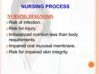 NURSING PROCESS
NURSING DIAGNOSIS
Risk of infection.
Risk for injury.
Imbalanced nutrition less than body
requirements.
Impaired oral mucosal membrane.
Risk for impaired skin integrity.
 