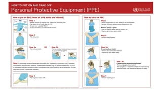 Infection Control Measures in Covid 19 | PPTX