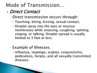 infection control.pptx