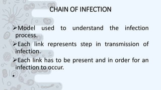 CHAIN OF INFECTION
Model used to understand the infection
process.
Each link represents step in transmission of
infection.
Each link has to be present and in order for an
infection to occur.
•
 