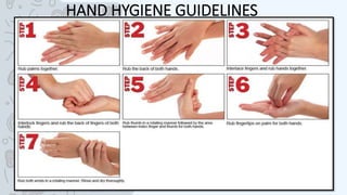 HAND HYGIENE GUIDELINES
•
 