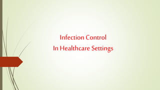 Infection Control
InHealthcare Settings
 