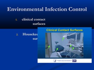 Environmental Infection Control
1. clinical contact
surfaces
2. Housekeeping
surfaces
 