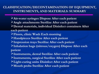 CLASSIFICATION/DECONTAMINATION OF EQUIPMENT,
INSTRUMENTS, AND MATERIALS: SUMMARY
Air-water syringes Dispose After each patient
Angle attachments Sterilize After each patient
Dental materials, individual Disinfect containers After
each patient
Floors, clinic Wash Each morning
Handpieces Sterilize After each patient
Impression trays Sterilize After each patient
Inhalation bags (nitrous/oxygen) Dispose After each
patient
Instruments, dental Sterilize After each patient
Instruments, surgical Sterilize After each patient
Light-curing units Disinfect After each patient
Mouth probs Sterilize After each patient
 