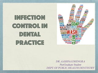 INFECTION
CONTROL IN
DENTAL
PRACTICE
DR.AASHNA DHINGRA
PostGraduate Student
DEPT. OF PUBLIC HEALTH DENTISTRY
 