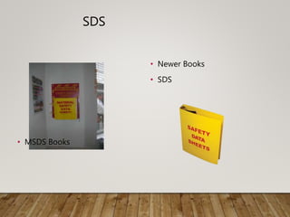 SDS
• MSDS Books
• Newer Books
• SDS
 