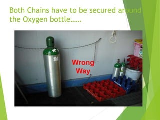 Both Chains have to be secured around
the Oxygen bottle……
Wrong
Way
 