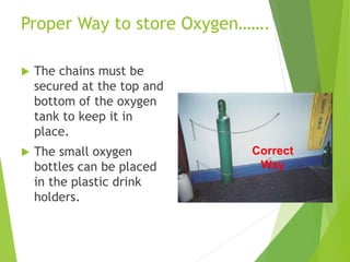 Proper Way to store Oxygen…….
 The chains must be
secured at the top and
bottom of the oxygen
tank to keep it in
place.
 The small oxygen
bottles can be placed
in the plastic drink
holders.
Correct
Way
 