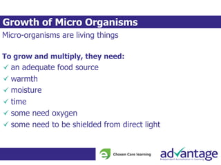 Micro-organisms are living things
To grow and multiply, they need:
an adequate food source
warmth
moisture
time
some need oxygen
some need to be shielded from direct light
Growth of Micro Organisms
 