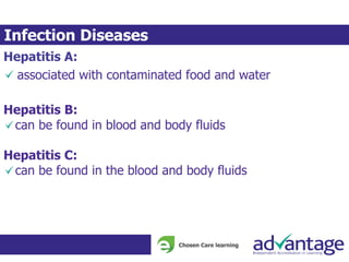 Hepatitis A:
associated with contaminated food and water
Hepatitis B:
can be found in blood and body fluids
Hepatitis C:
can be found in the blood and body fluids
Infection Diseases
 