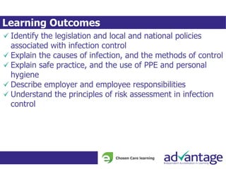 Learning Outcomes
Identify the legislation and local and national policies
associated with infection control
Explain the causes of infection, and the methods of control
Explain safe practice, and the use of PPE and personal
hygiene
Describe employer and employee responsibilities
Understand the principles of risk assessment in infection
control
 