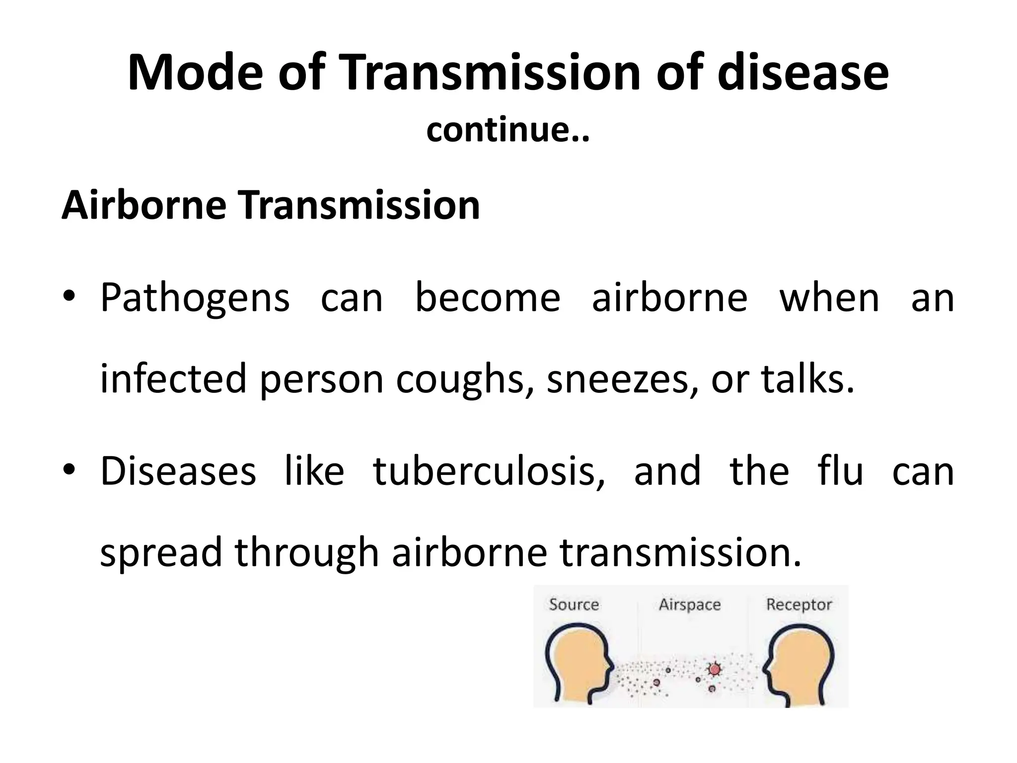 Mode of Transmission of disease
continue..
Airborne Transmission
• Pathogens can become airborne when an
infected person coughs, sneezes, or talks.
• Diseases like tuberculosis, and the flu can
spread through airborne transmission.
 