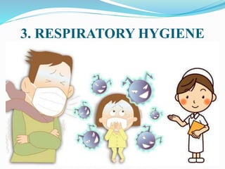 3. RESPIRATORY HYGIENE
 