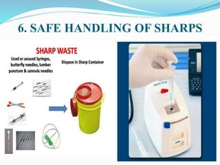 6. SAFE HANDLING OF SHARPS
 