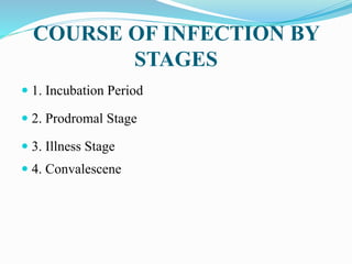 COURSE OF INFECTION BY
STAGES
 1. Incubation Period
 2. Prodromal Stage
 3. Illness Stage
 4. Convalescene
 