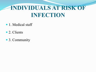 INDIVIDUALS AT RISK OF
INFECTION
 1. Medical staff
 2. Clients
 3. Community
 