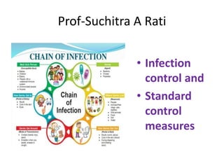 Prof-Suchitra A Rati
• Infection
control and
• Standard
control
measures
 