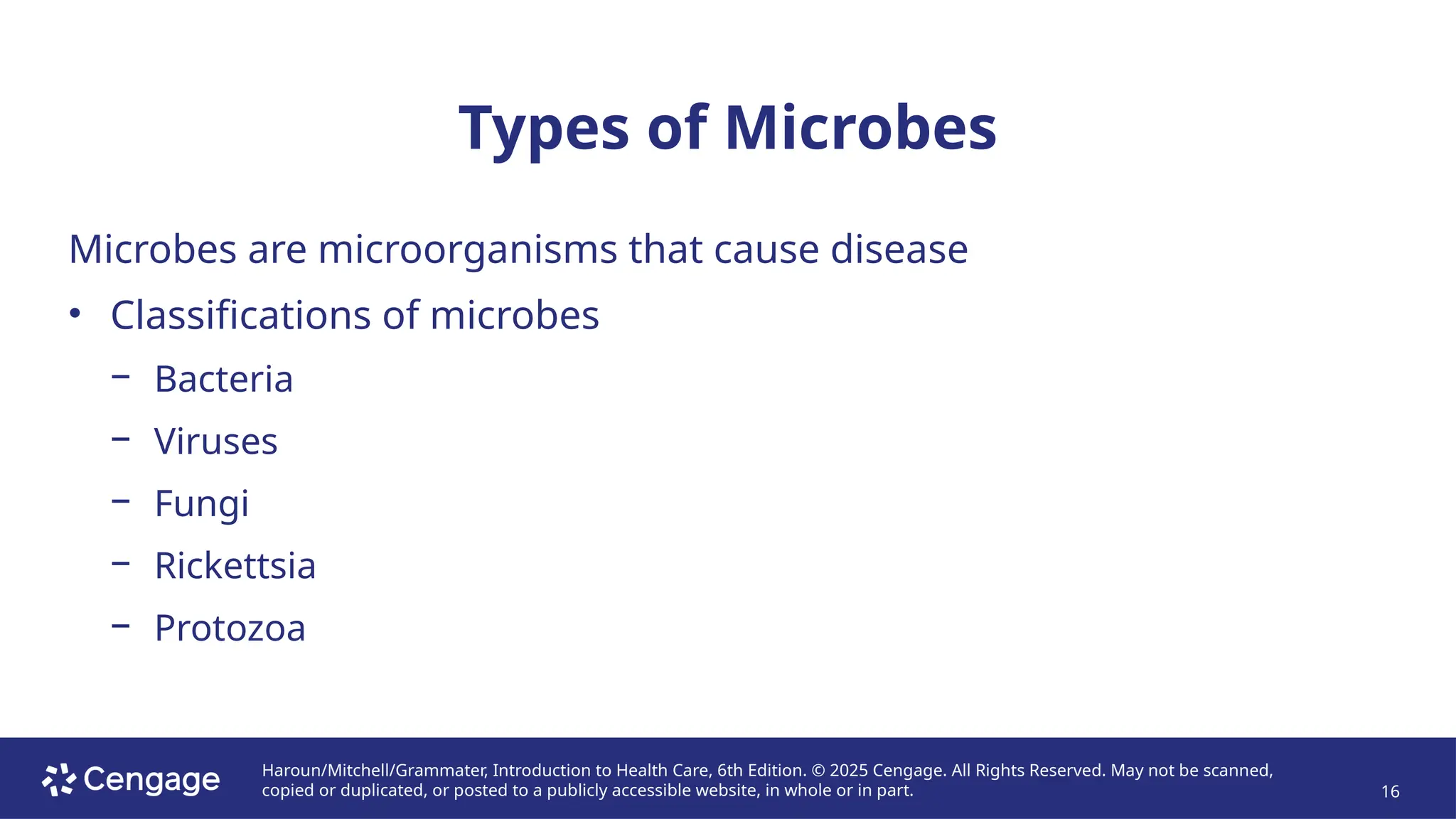 Haroun/Mitchell/Grammater, Introduction to Health Care, 6th Edition. © 2025 Cengage. All Rights Reserved. May not be scanned,
copied or duplicated, or posted to a publicly accessible website, in whole or in part. 16
Types of Microbes
Microbes are microorganisms that cause disease
• Classifications of microbes
− Bacteria
− Viruses
− Fungi
− Rickettsia
− Protozoa
 